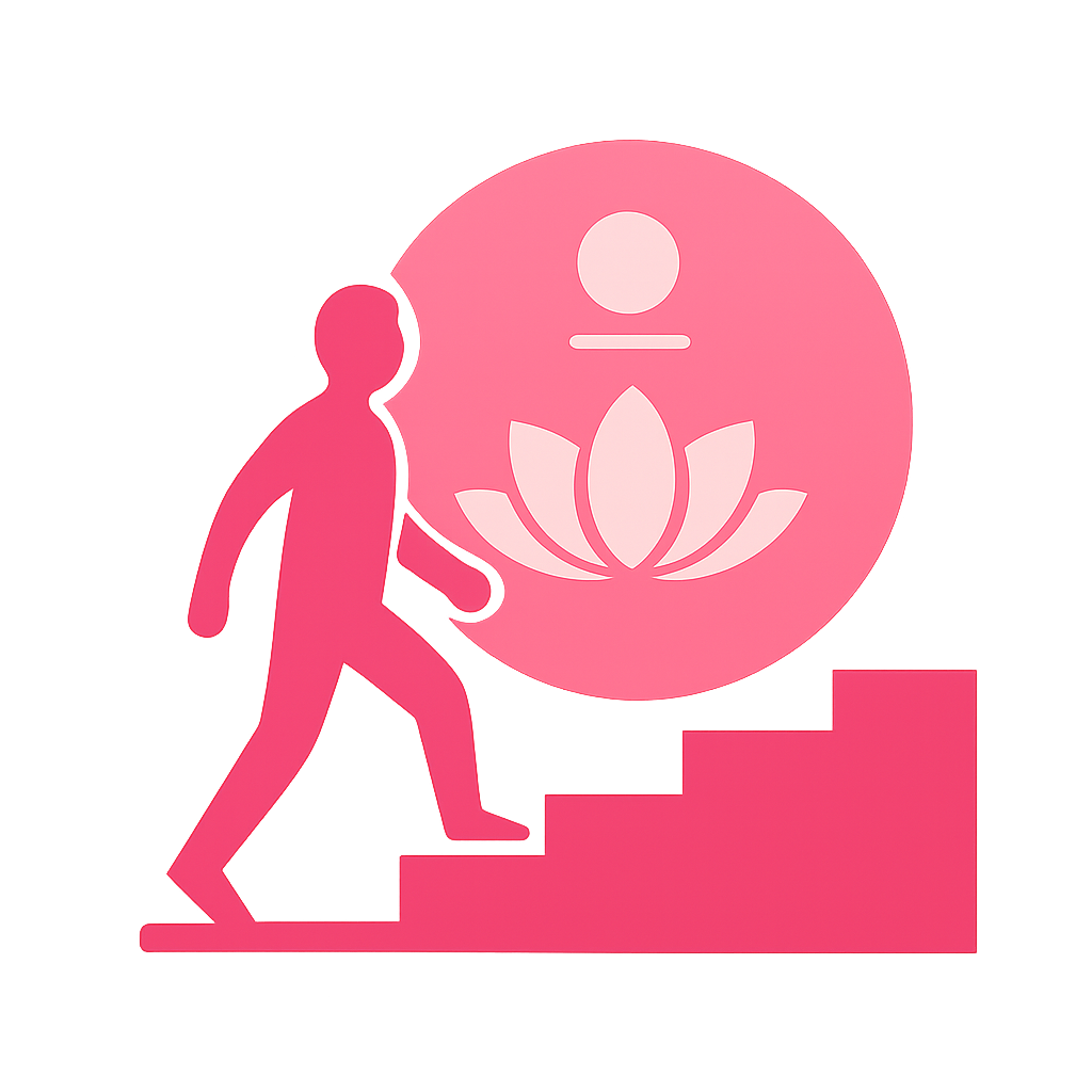 行動と実践のイメージ